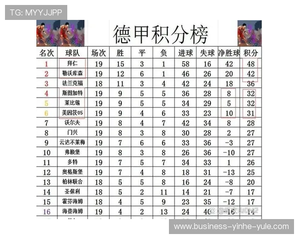 拜仁凯恩欧冠淘汰赛效率逼近传奇中锋时代他究竟处于怎样的历史坐标